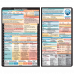 Neonatal (NICU) Adhesive Reference Label 
