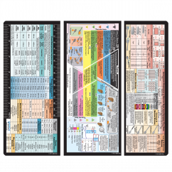 Trifold Food Industry Reference Label 