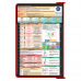 WhiteCoat Clipboard® - Red Nursing Edition